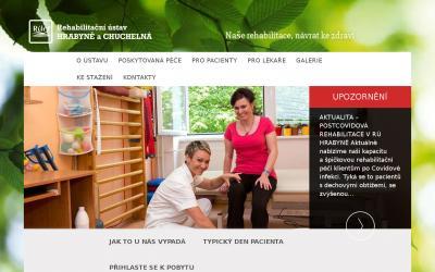 www.ruhrabyne.cz