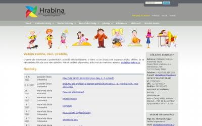 www.zshrabina.cz