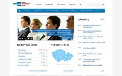 www.czso.cz