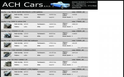 www.achcars.cz