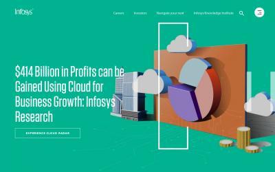 www.infosys.com