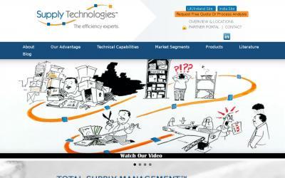 www.supplytechnologies.com