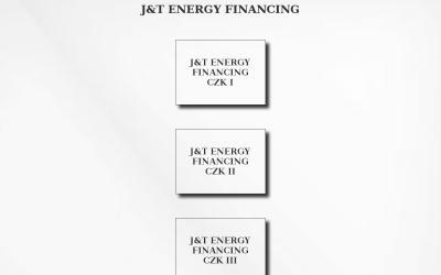jtenergyfinancing.com
