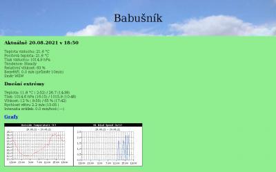 www.babusnik.com